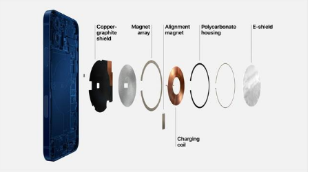 洞头苹果手机维修分享iPhone 12真的会威胁身体健康吗 